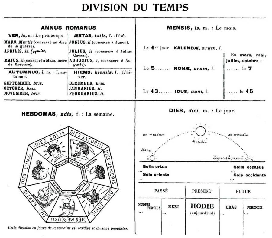 schema - division du temps 1-2 - a completer.jpg